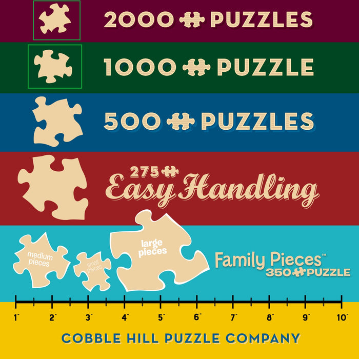 comparison chart of puzzle pieces for 2000, 1000, 500, 275, 350 piece and a ruler